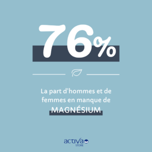 Statistiques magnesium