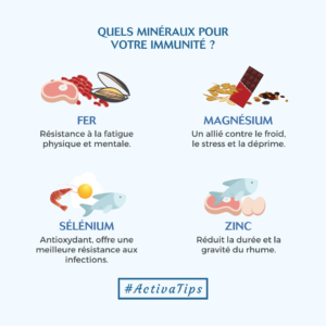 Les minéraux pour votre immunité